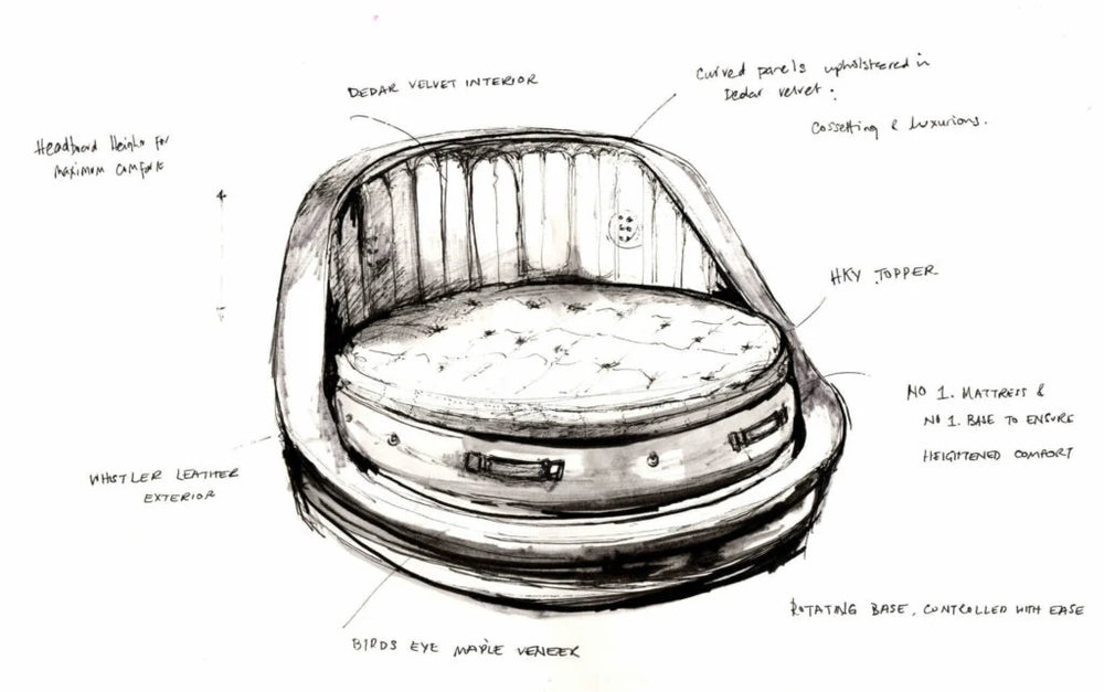Drawing sketch of the Three Sixty bespoke bed